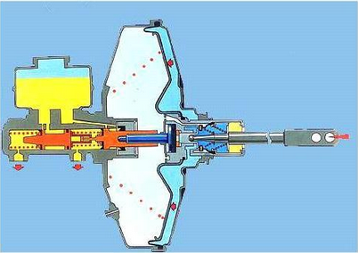 FORD ECOSPORT BRAKE BOOSTER 2013-2017
